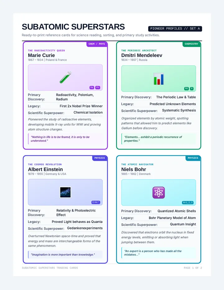 Pioneer Profile Cards