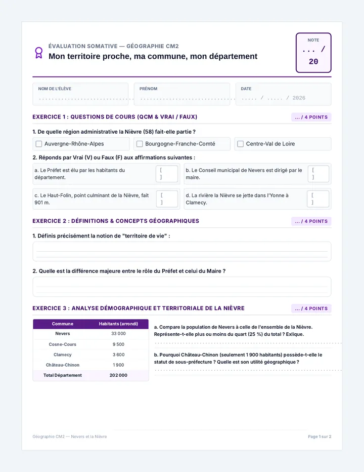 Nevers Evaluation CM2 Fiche Eleve