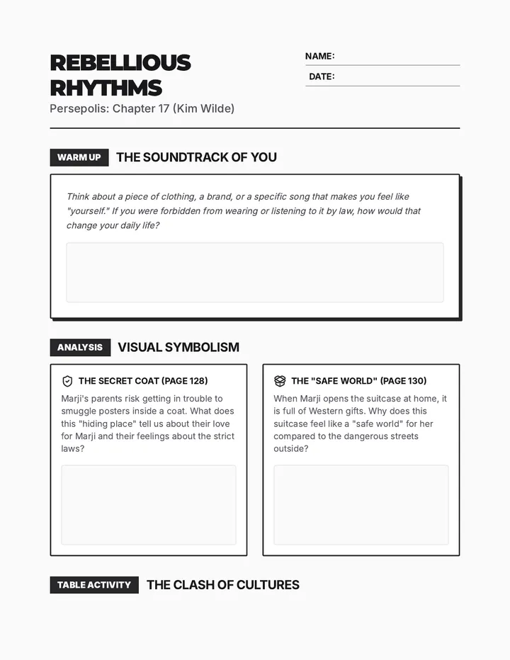 Rebellious Rhythms Worksheet