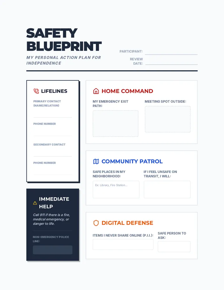 Safety Blueprint Organizer