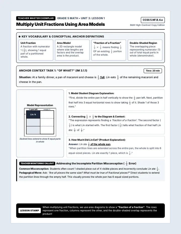Fraction Multiplication Exemplar Guide