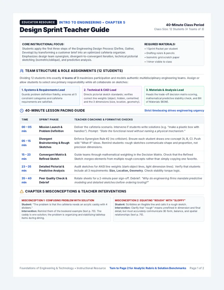 Design Sprint Teacher Guide