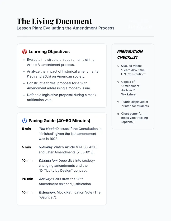 Living Document Lesson Plan