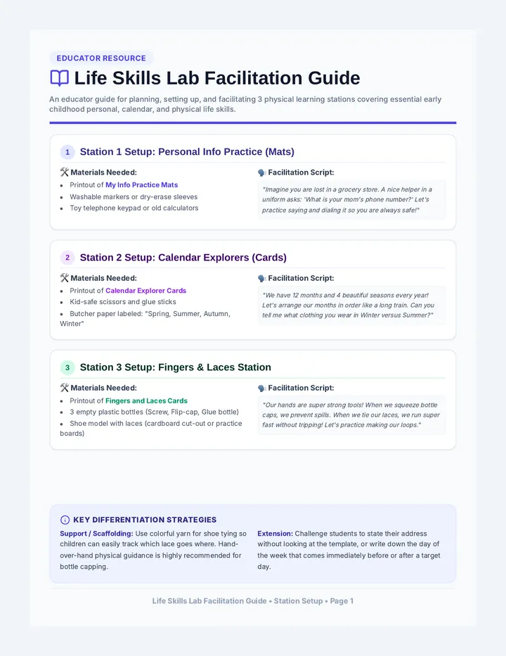 Life Skills Lab Teacher Guide page 1
