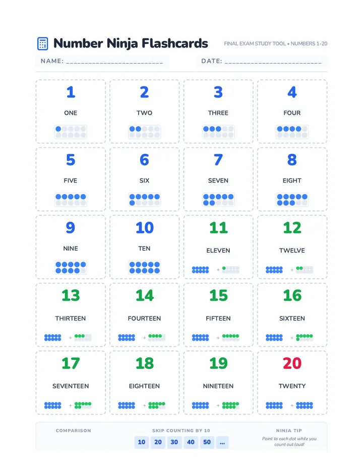 Number Ninja Flashcards Study Sheet