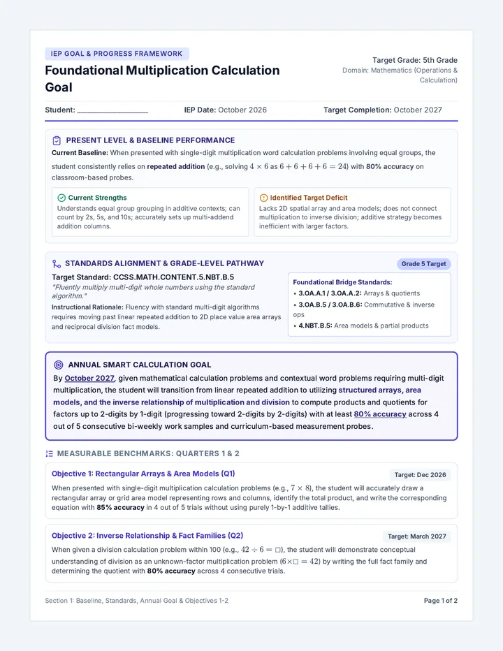 Math Calculation Goal Sheet