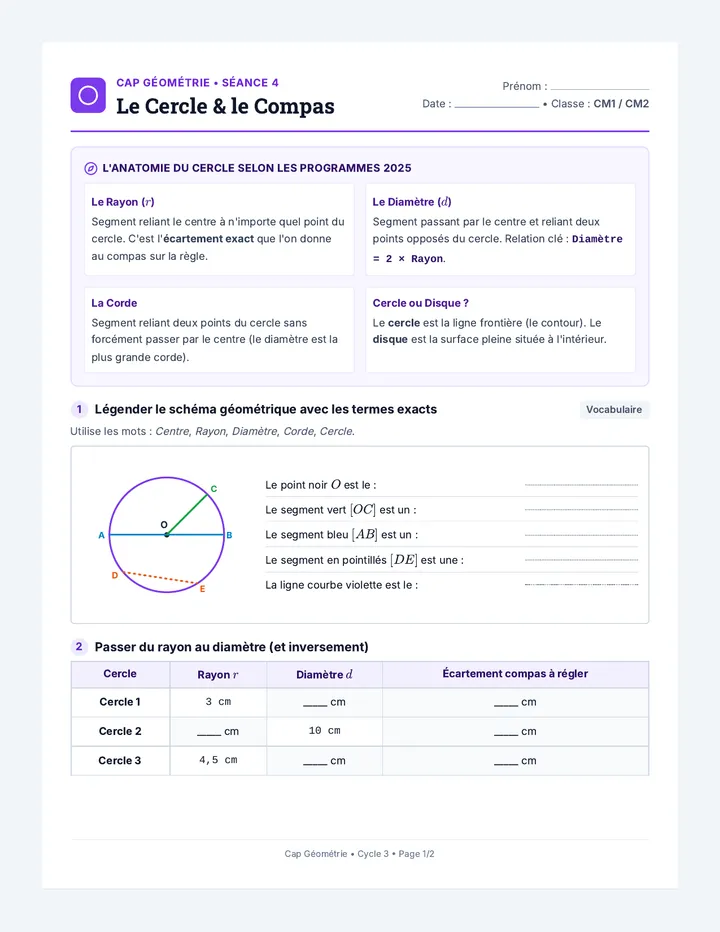 Cercle et Compas Fiche