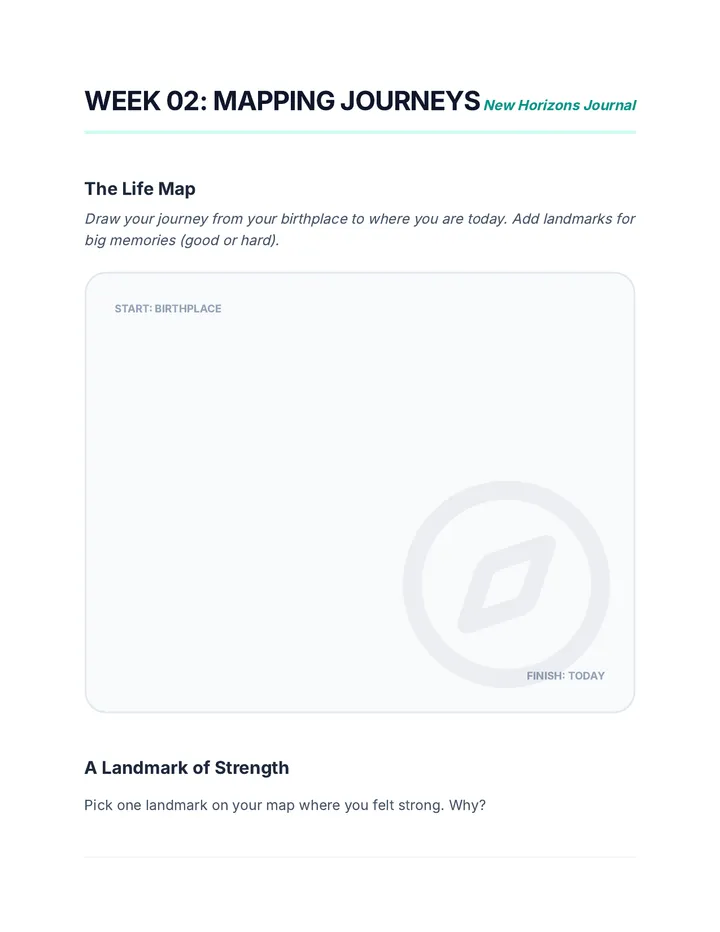 Mapping Journeys Worksheet