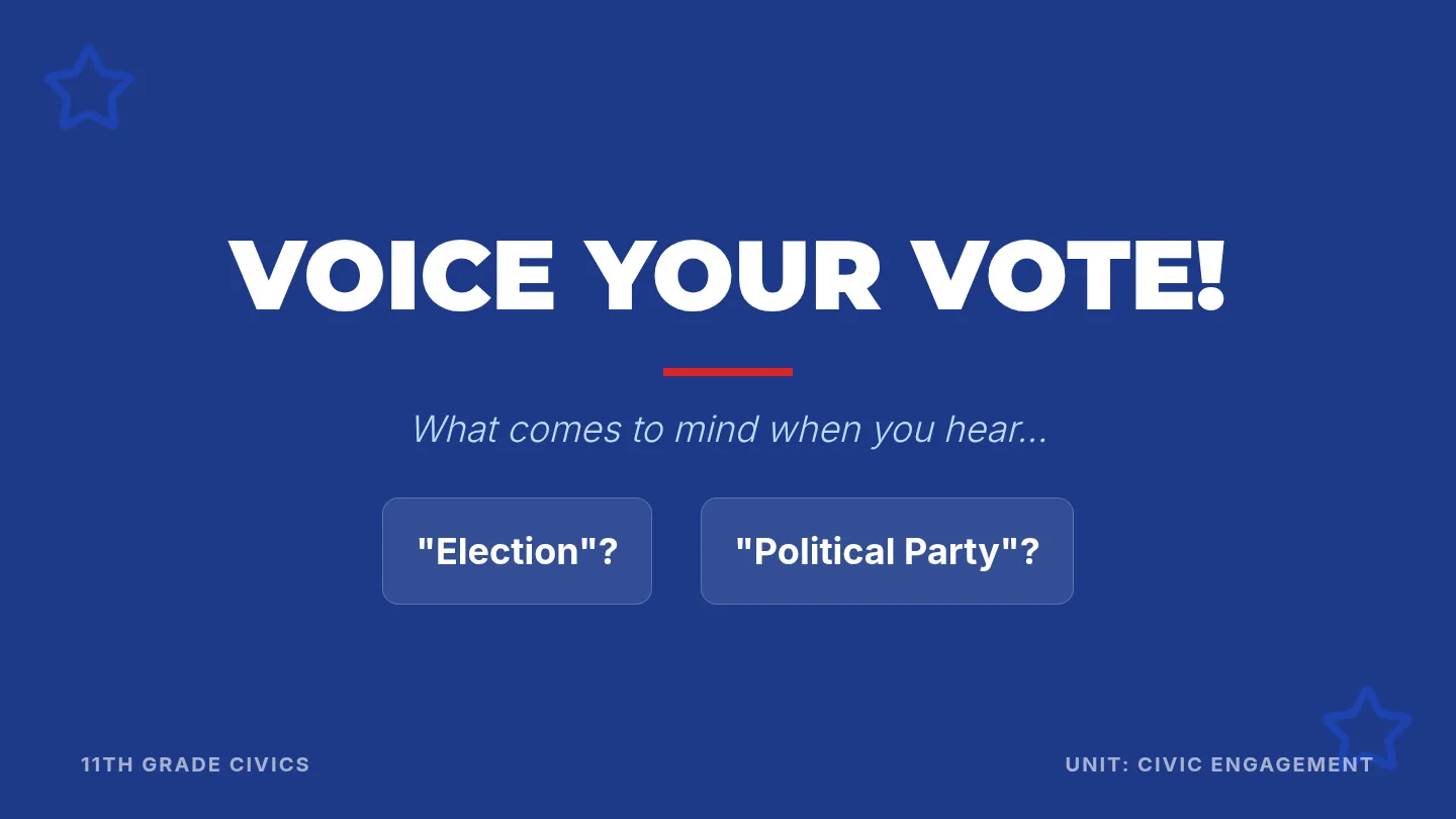 Voice Your Vote Slide Deck