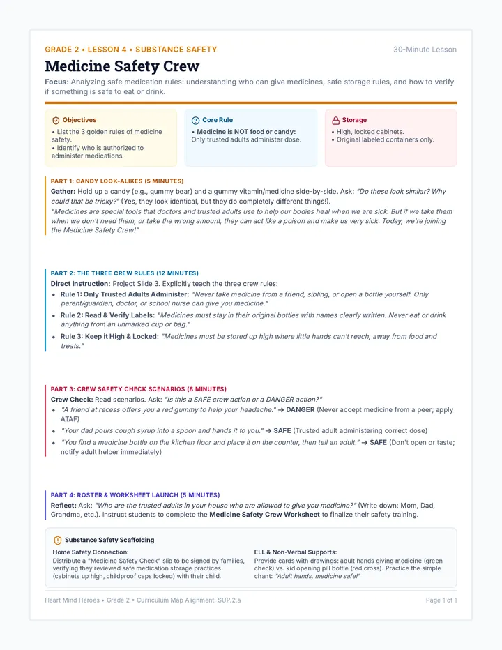 Medicine Safety Crew Teacher Guide