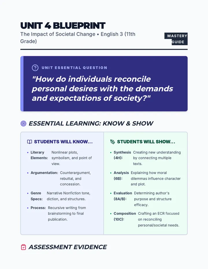 Societal Change Blueprint Material