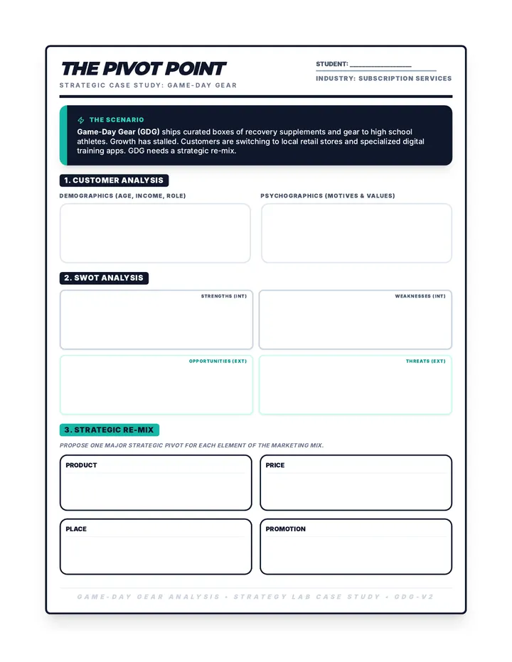 Pivot Point Case Study Worksheet