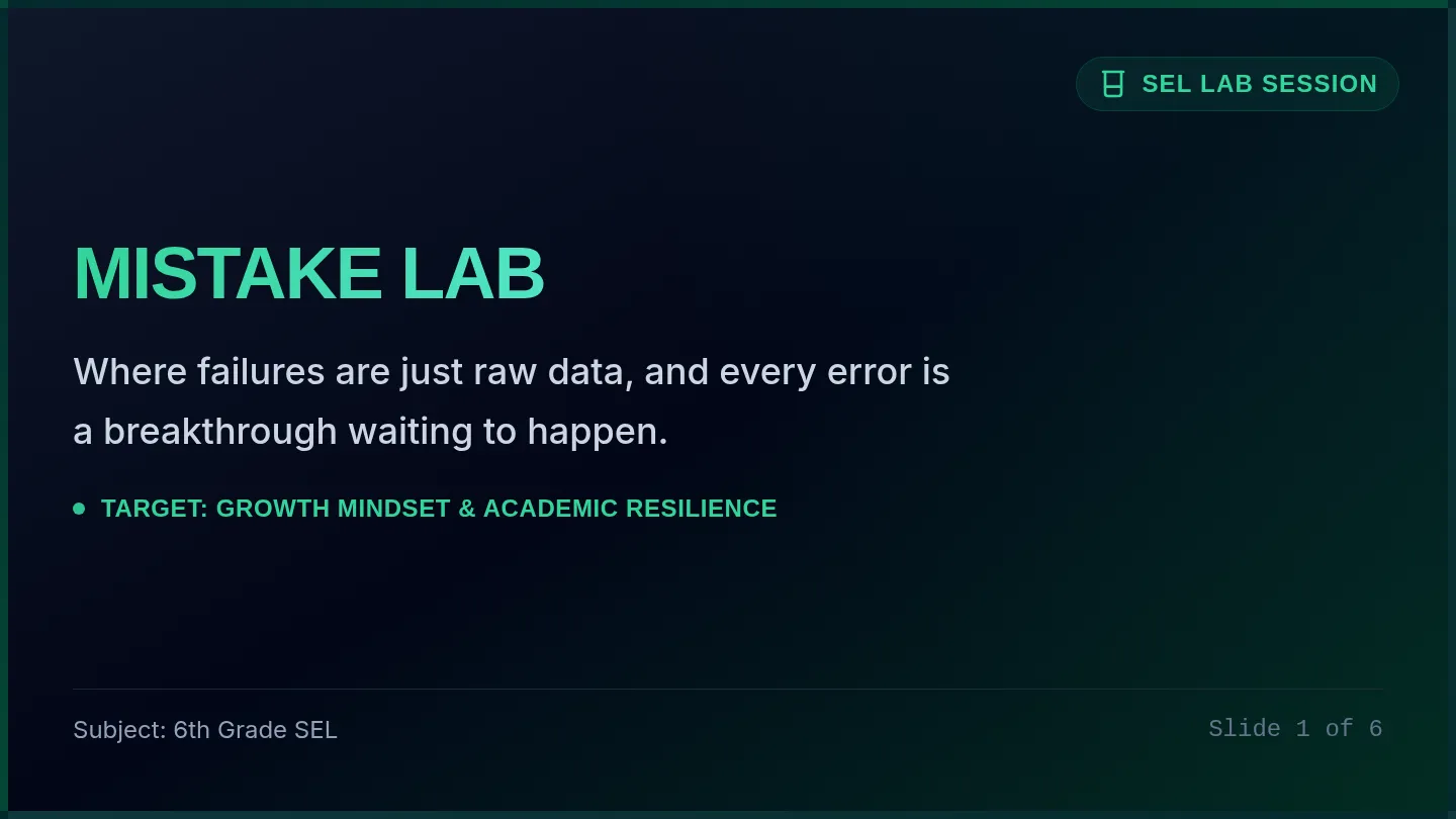 Mistake Lab Slides