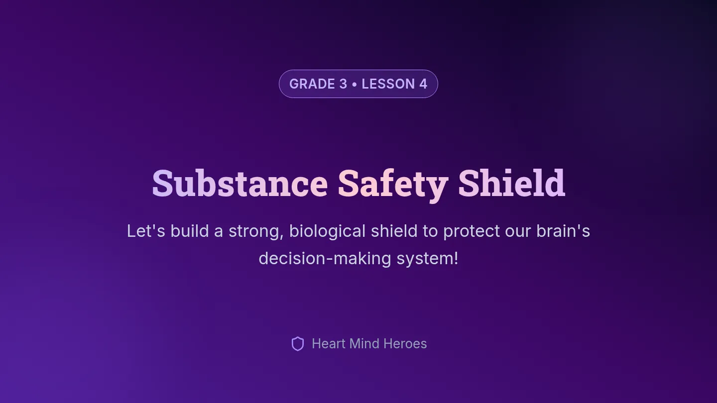 Substance Safety Shield Slides