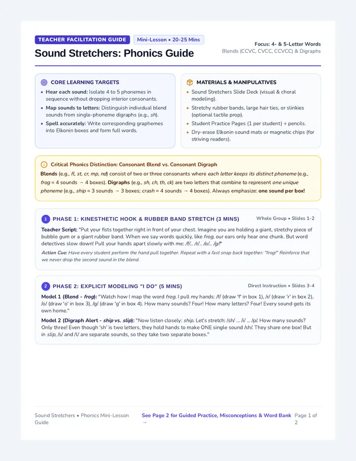 Sound Stretchers Teacher Guide