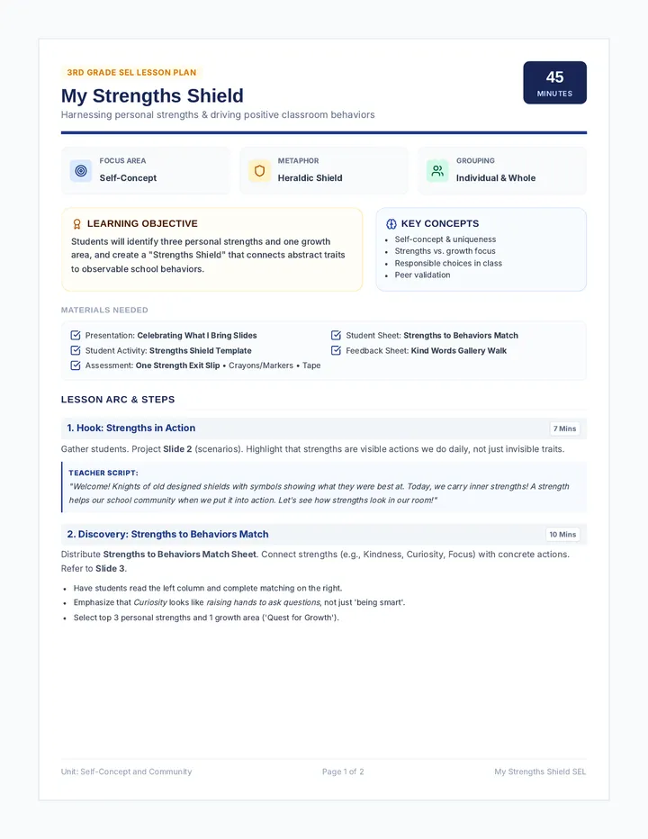 Strengths Shield Lesson Plan