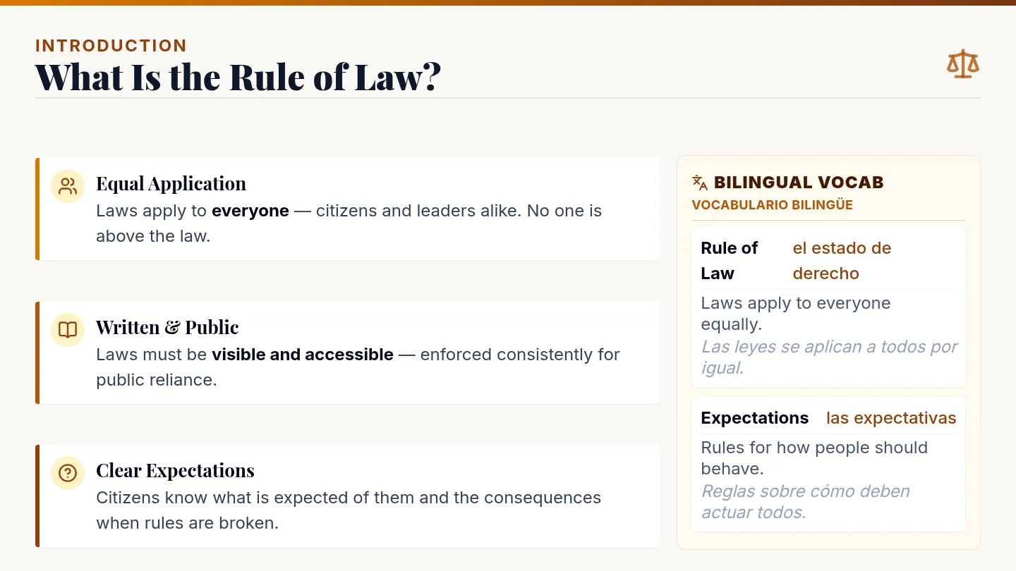 Rule of Law Slides