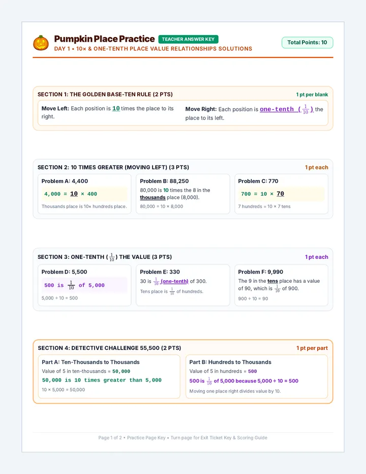Pumpkin Place Answer Key