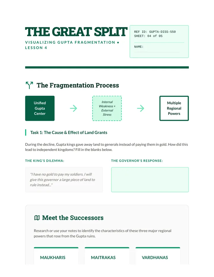 Fragmentation Organizer Worksheet