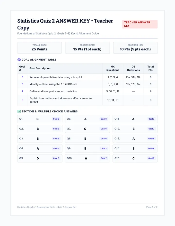 Statistics Quiz 2 Teacher Key