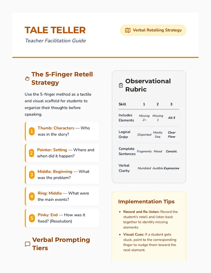 Tale Teller Teacher Guide