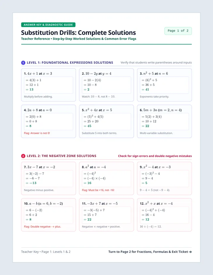 Substitution Solutions Answer Key