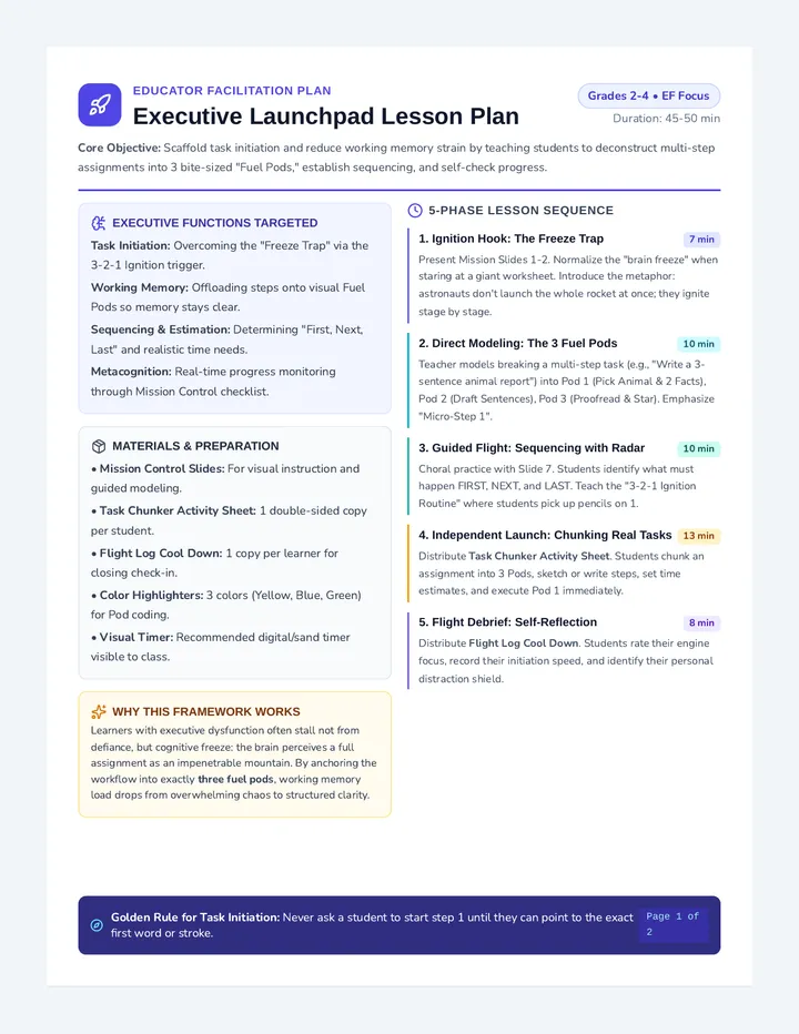 Executive Launchpad Lesson Plan