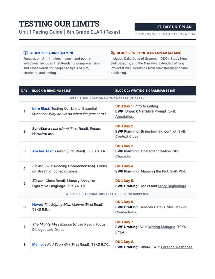 Unit 1 Pacing Guide Document