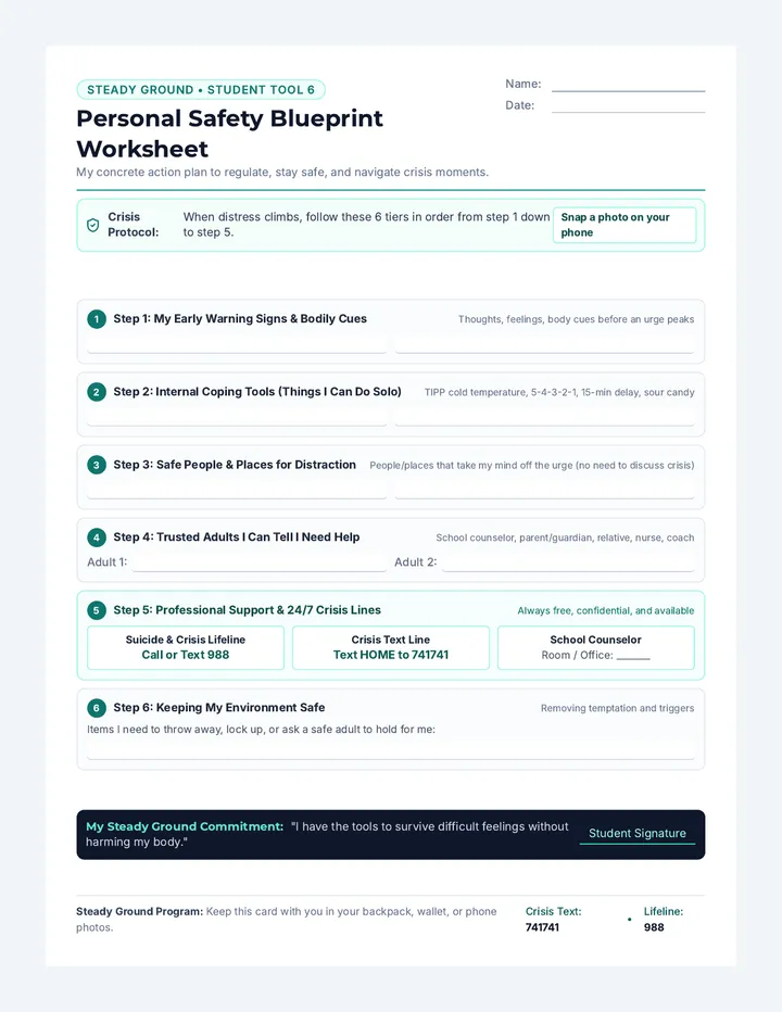 Personal Safety Blueprint Worksheet