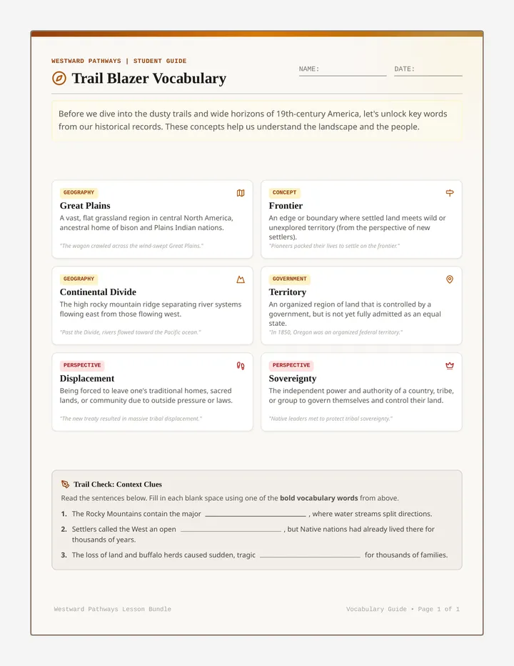 Trail Blazer Vocabulary Guide