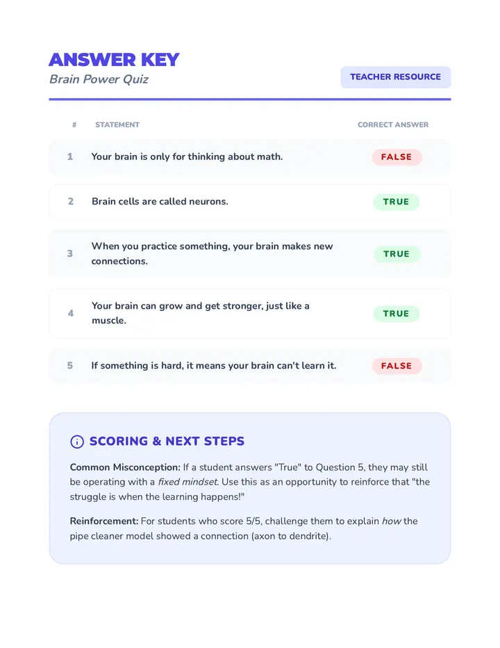 Brain Quiz Answer Key