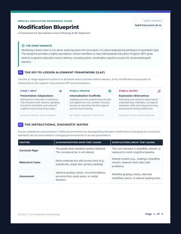 Modification Blueprint Handbook