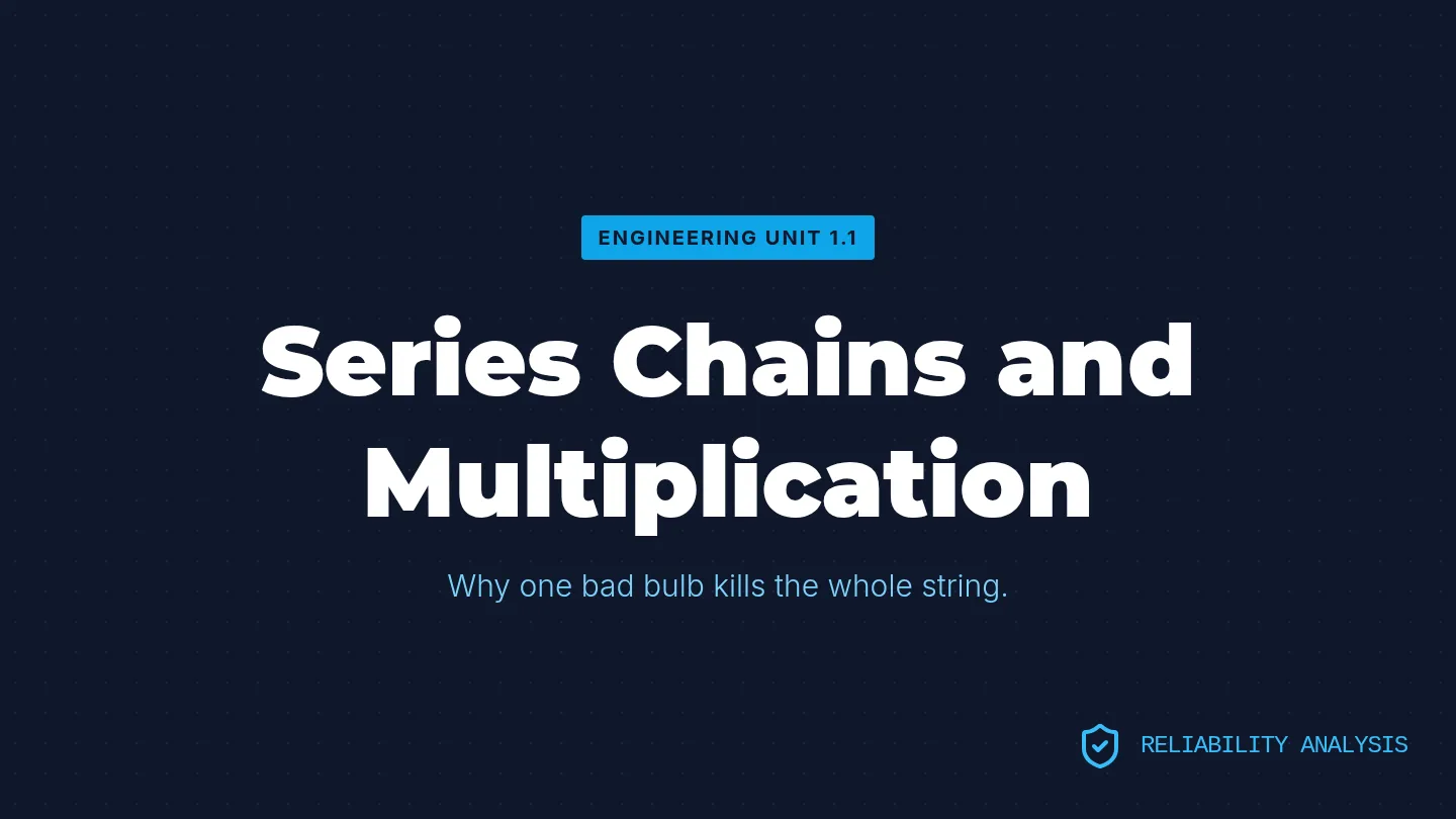 Series Failure Slides