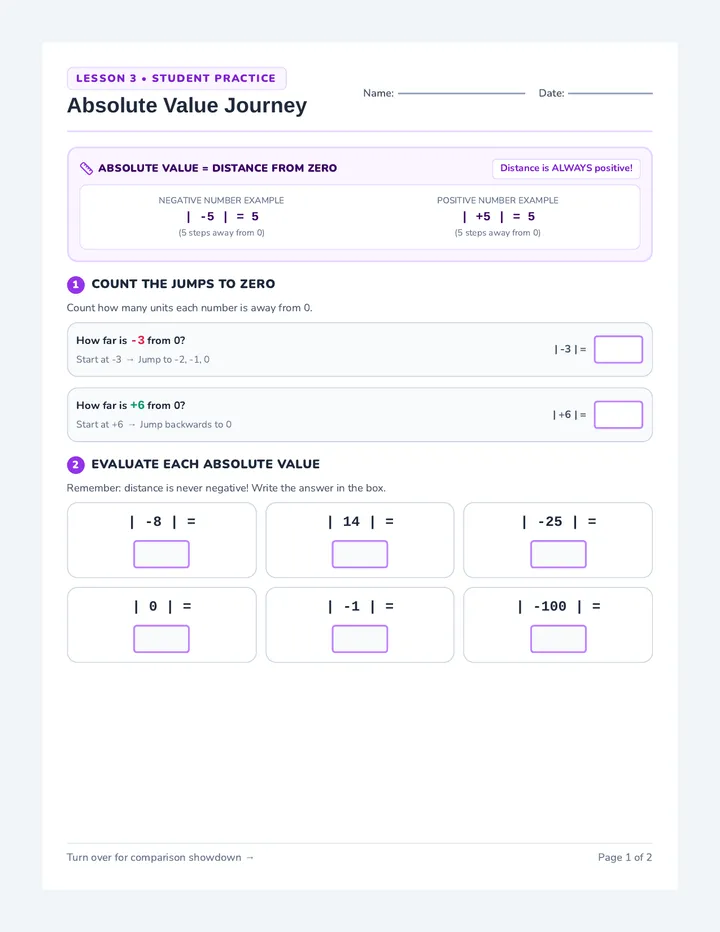 Absolute Value Worksheet