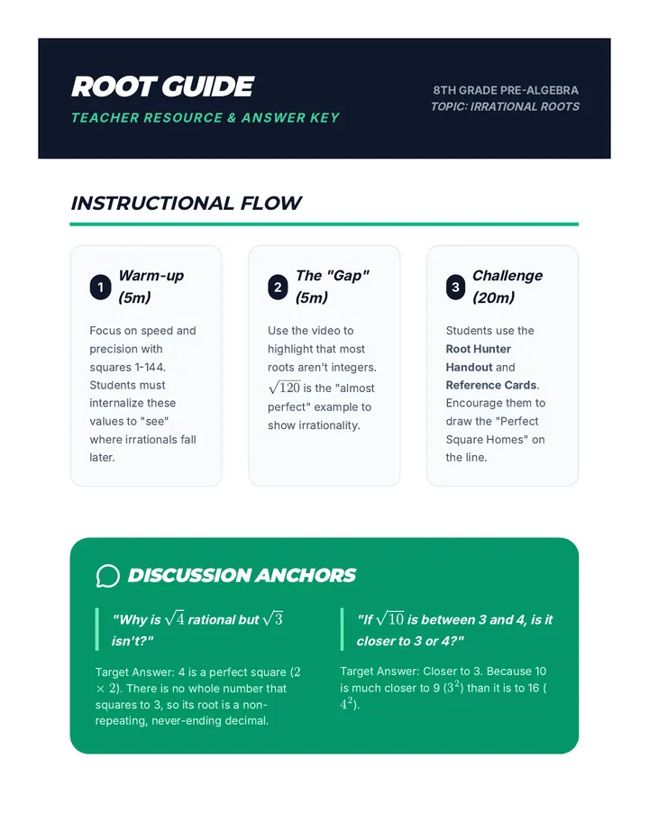 Root Guide Teacher Resource
