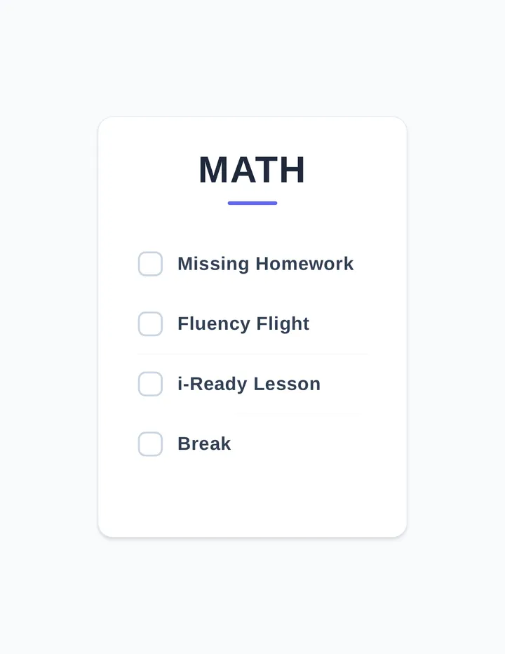 Math Task Checklist