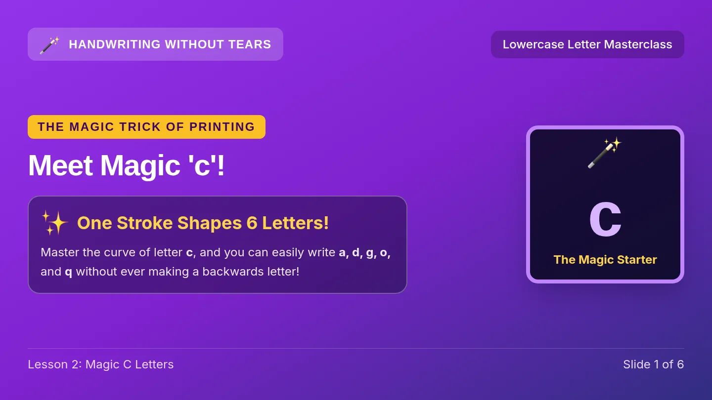 Magic C Transformation Slides
