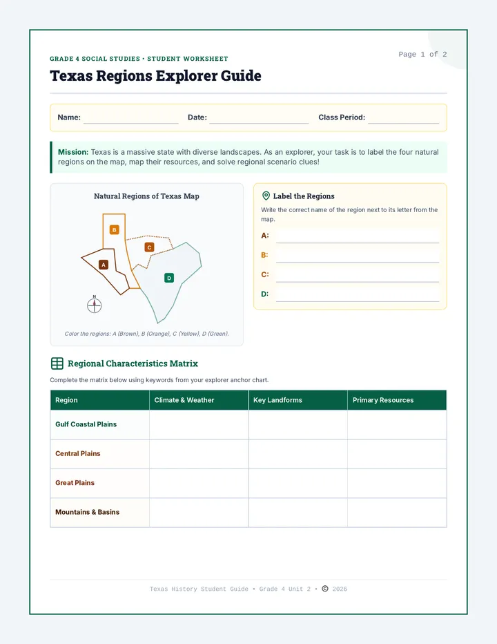Texas Regions Explorer Guide