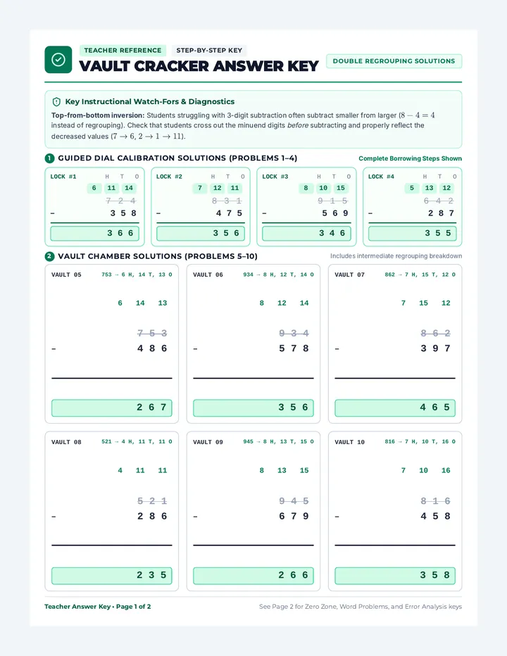 Vault Cracker Answer Key