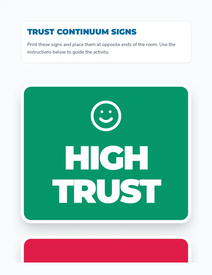 Trust Continuum Signs