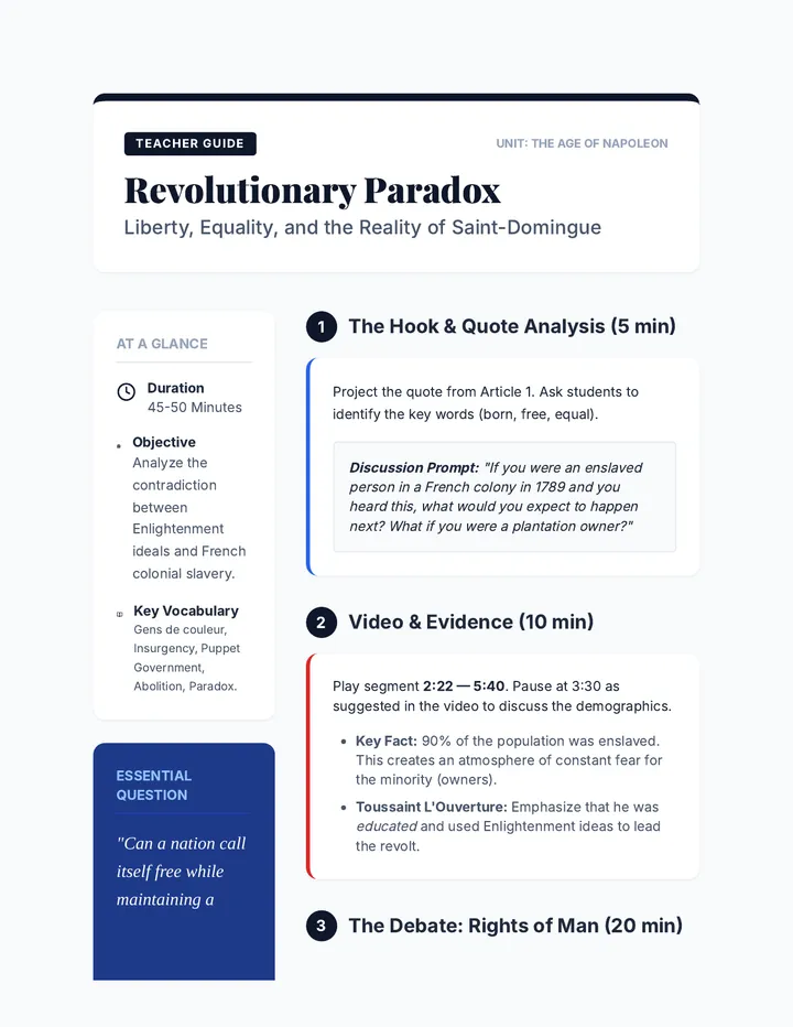 Revolutionary Paradox Teacher Guide