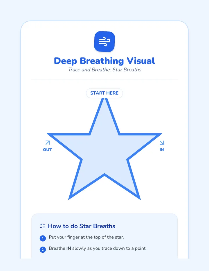 Deep Breathing Visual Card Activity