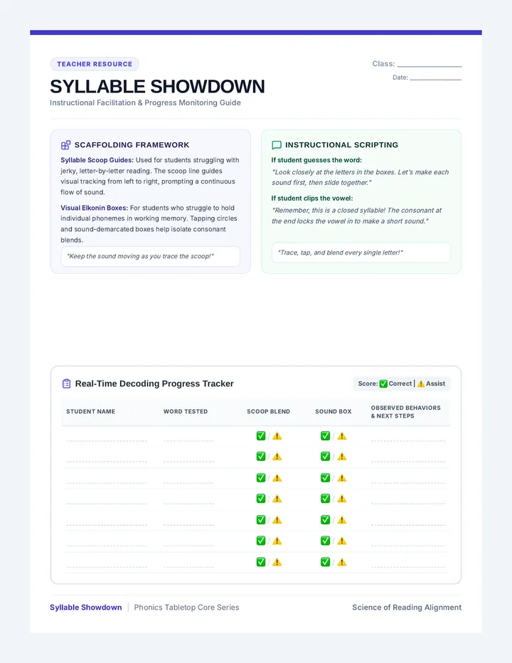 Syllable Showdown Teacher Guide