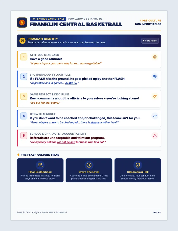 Flashes Culture Playbook Document