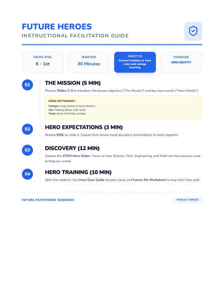 Future Heroes Lesson Plan v2