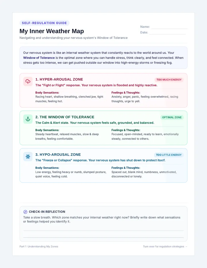 Inner Weather Map Handout page 1