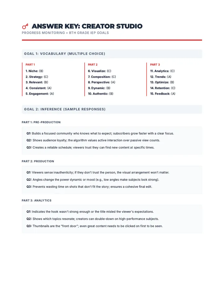 Creator Studio Answer Key Resource