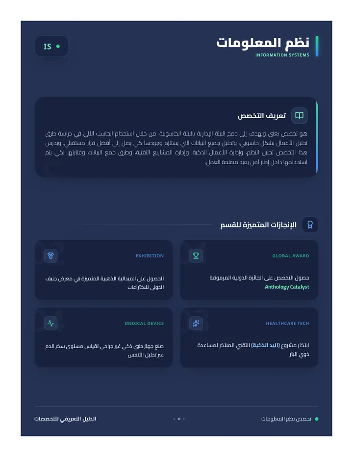 Information Systems Poster