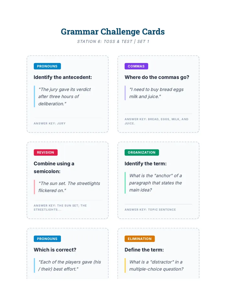 Grammar Challenge Cards