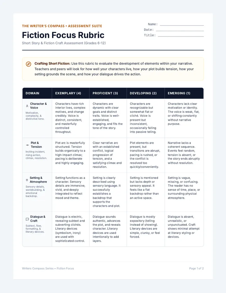 Fiction Focus Rubric